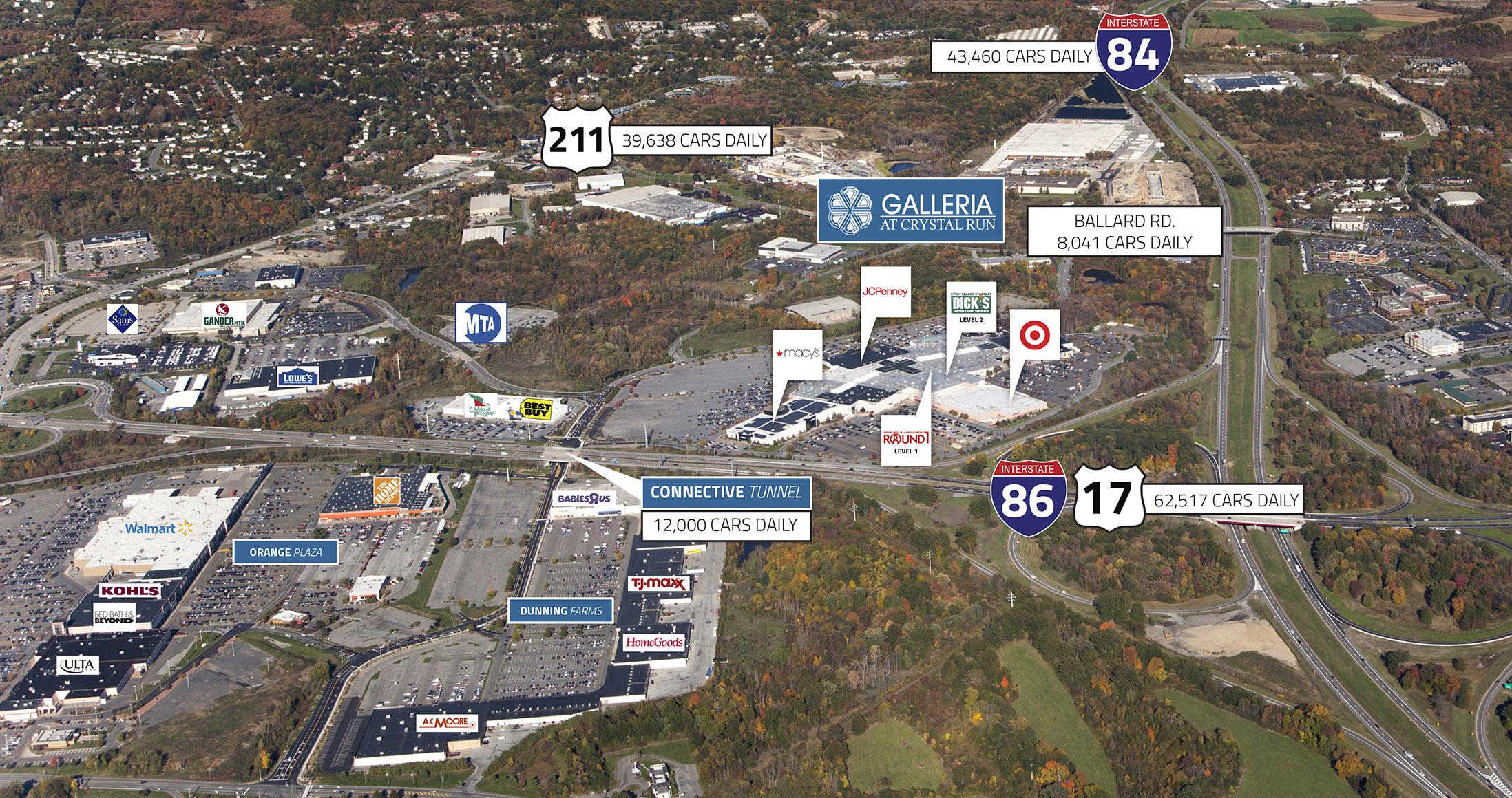 Galleria at Crystal Run Pyramid Management Group