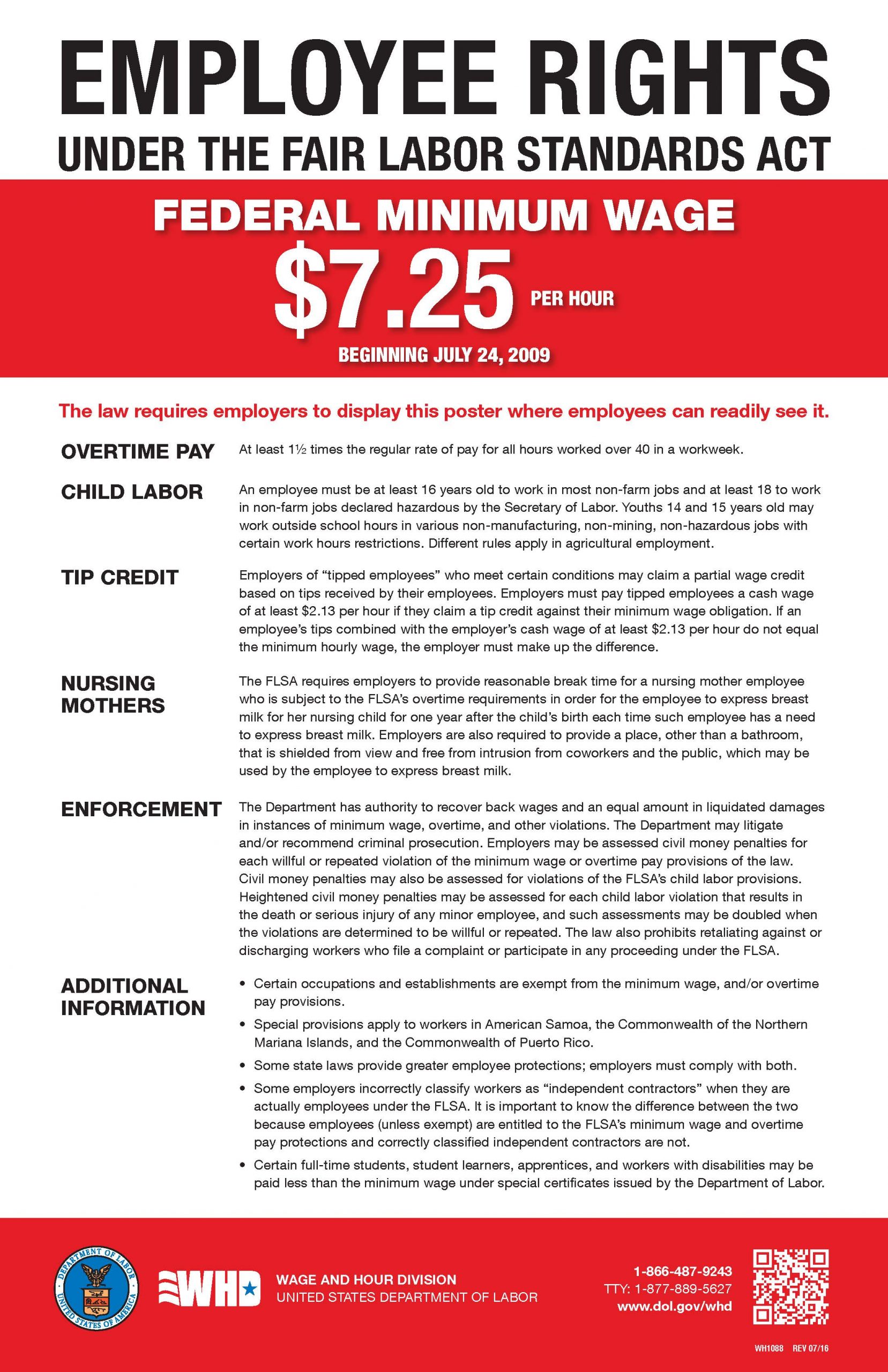 Federal Minimum Wage Poster